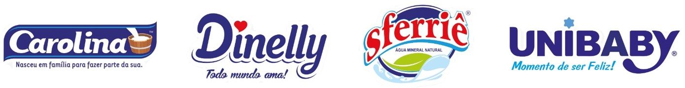 Marcas Grupo Pereira